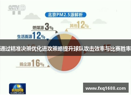 通过精准决策优化进攻策略提升球队攻击效率与比赛胜率